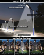 Private House Solar Street Light - Image 6