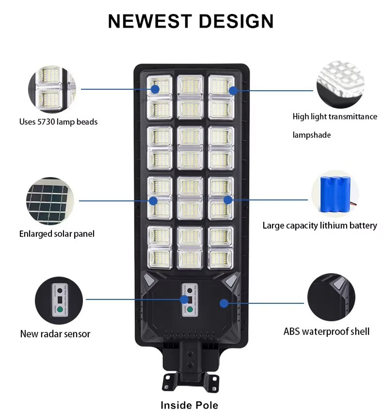 BD series_details_ (2)